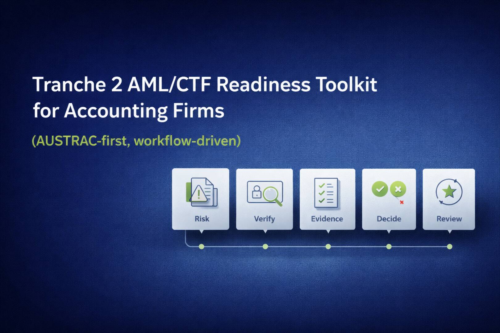 Tranche 2 AML/CTF Readiness Toolkit for Accounting Firms